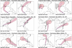 Storm pairs